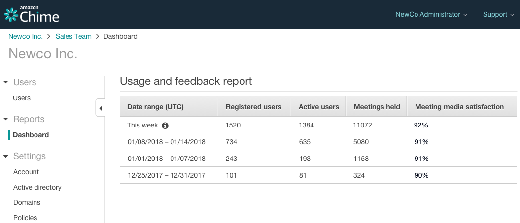 amazon chime aws login